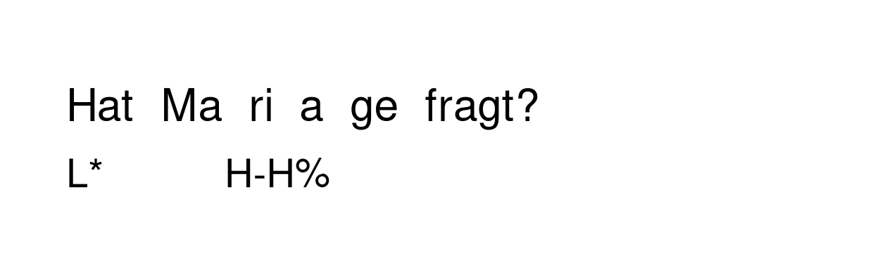 Voorbeeld van GToBI-notatie met L- en H-tonen
